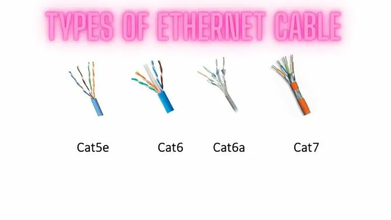 Types of Ethernet Cable: Categories of Ethernet Cable