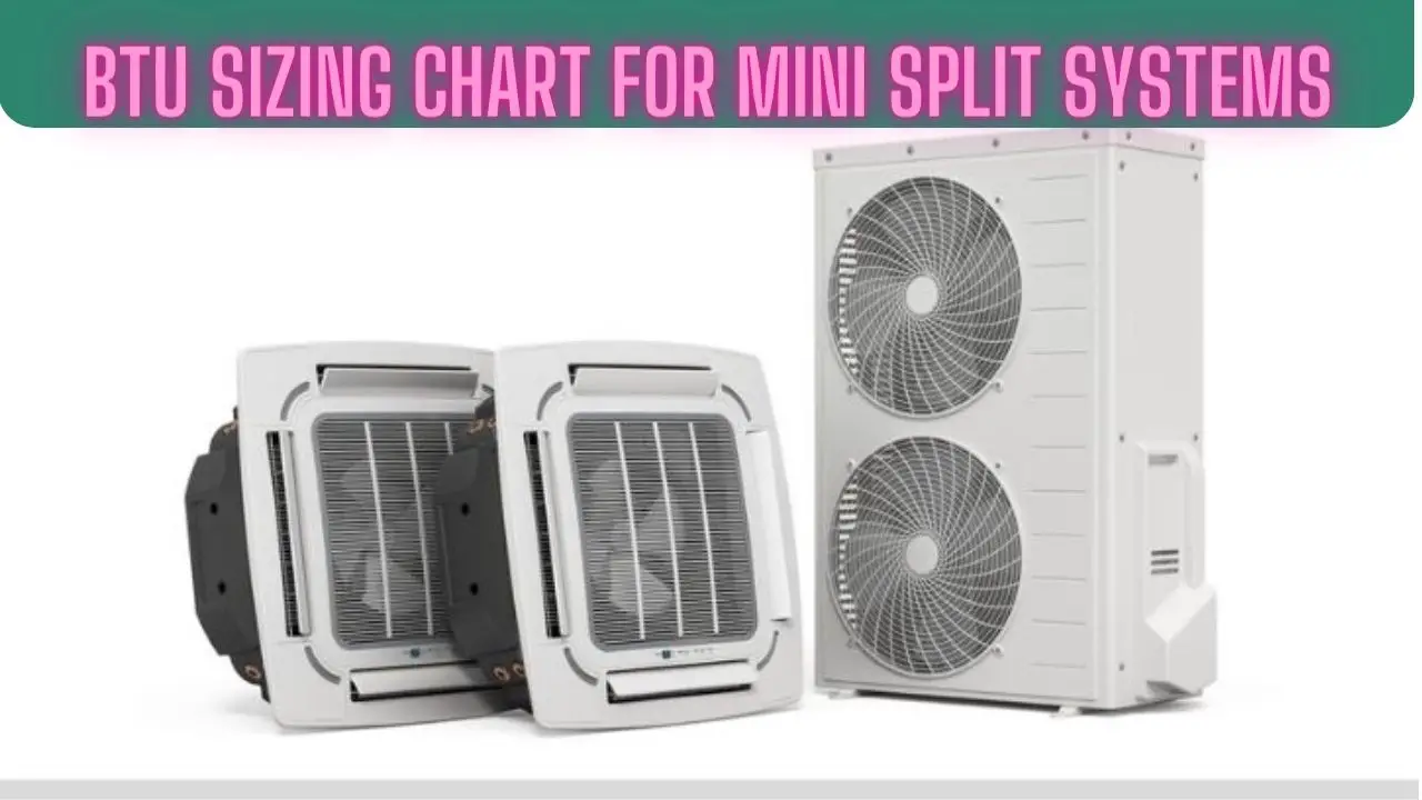 Btu Sizing Chart For Mini Split Systems