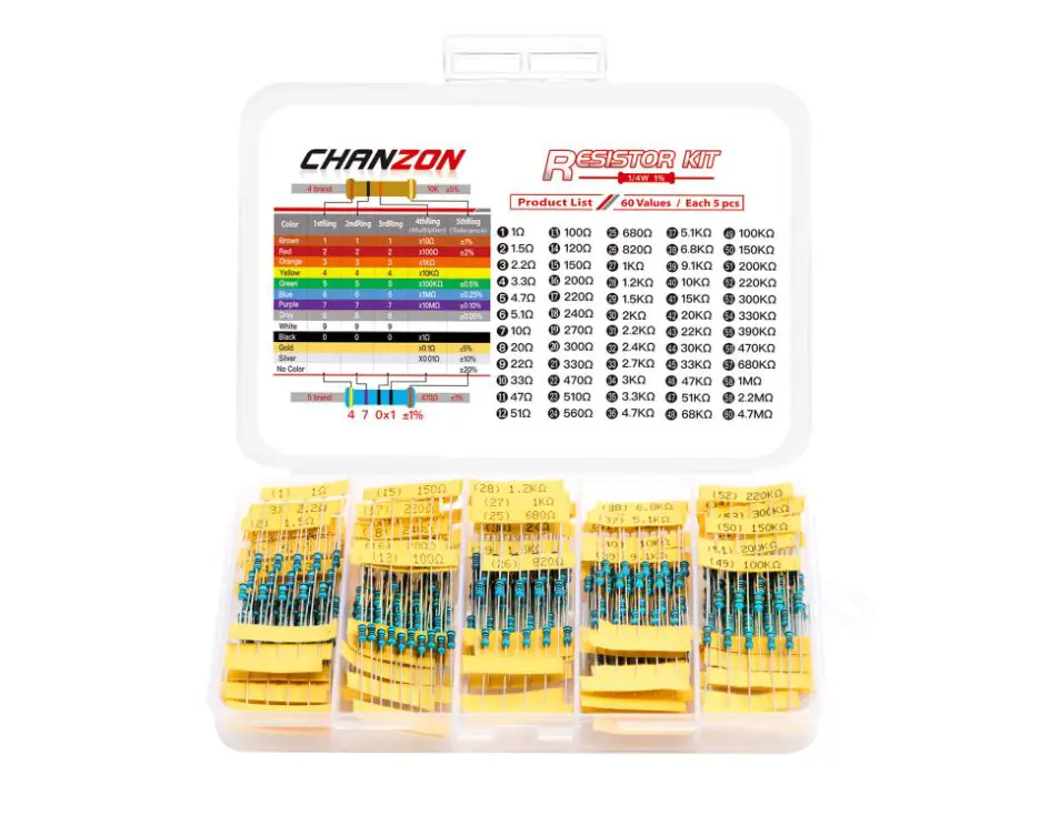 Chanzon Resistor Kits