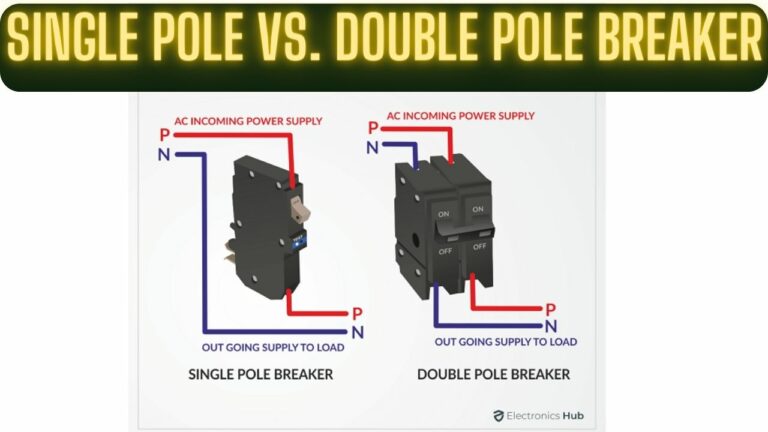 Single Pole vs. Double Pole Breaker: Understanding the Difference