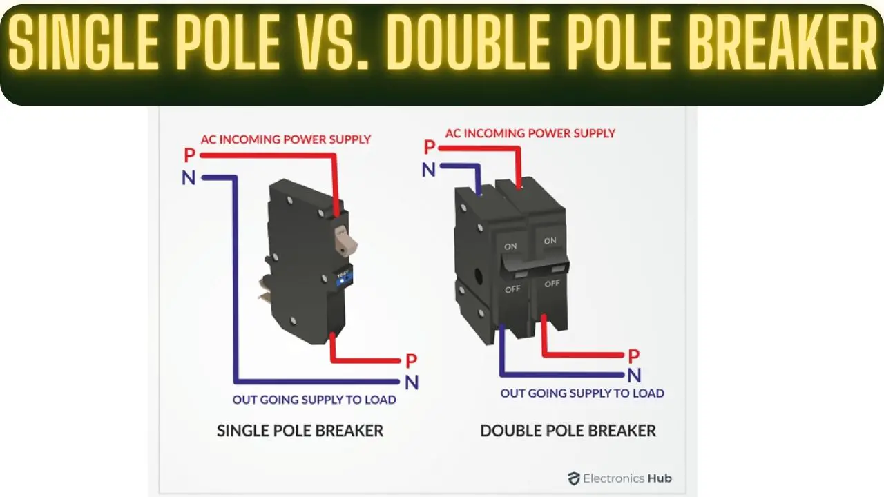 Single Pole vs. Double Pole Breaker
