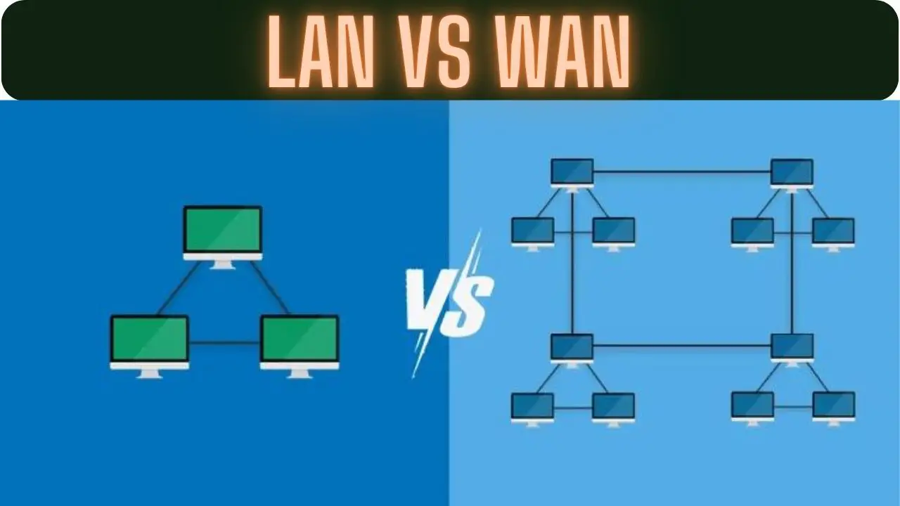 WAN vs. LAN