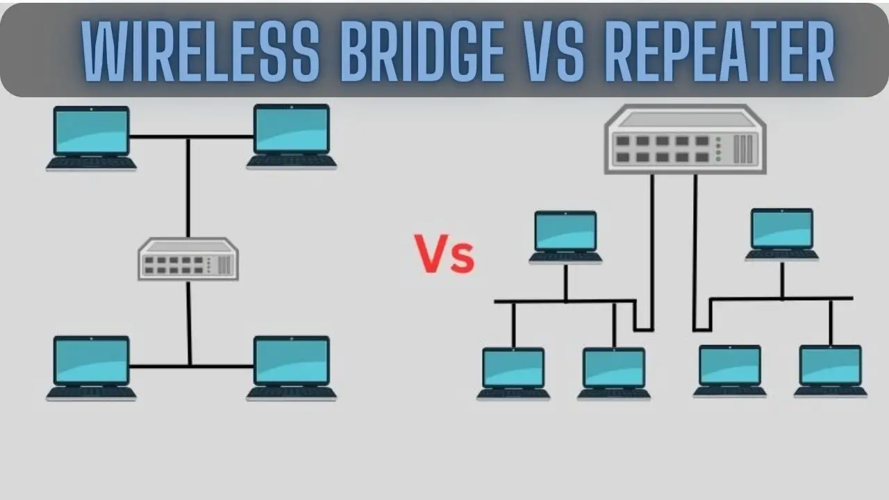 Wireless Bridge vs. Repeater