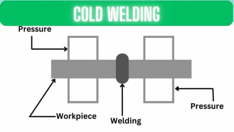 Cold Welding: When Bonding Occurs Without Heat