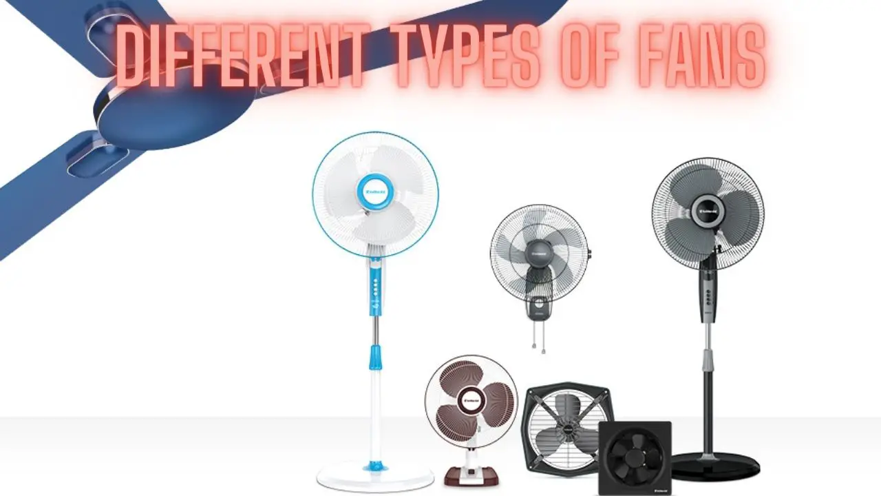 Different Types of Fans