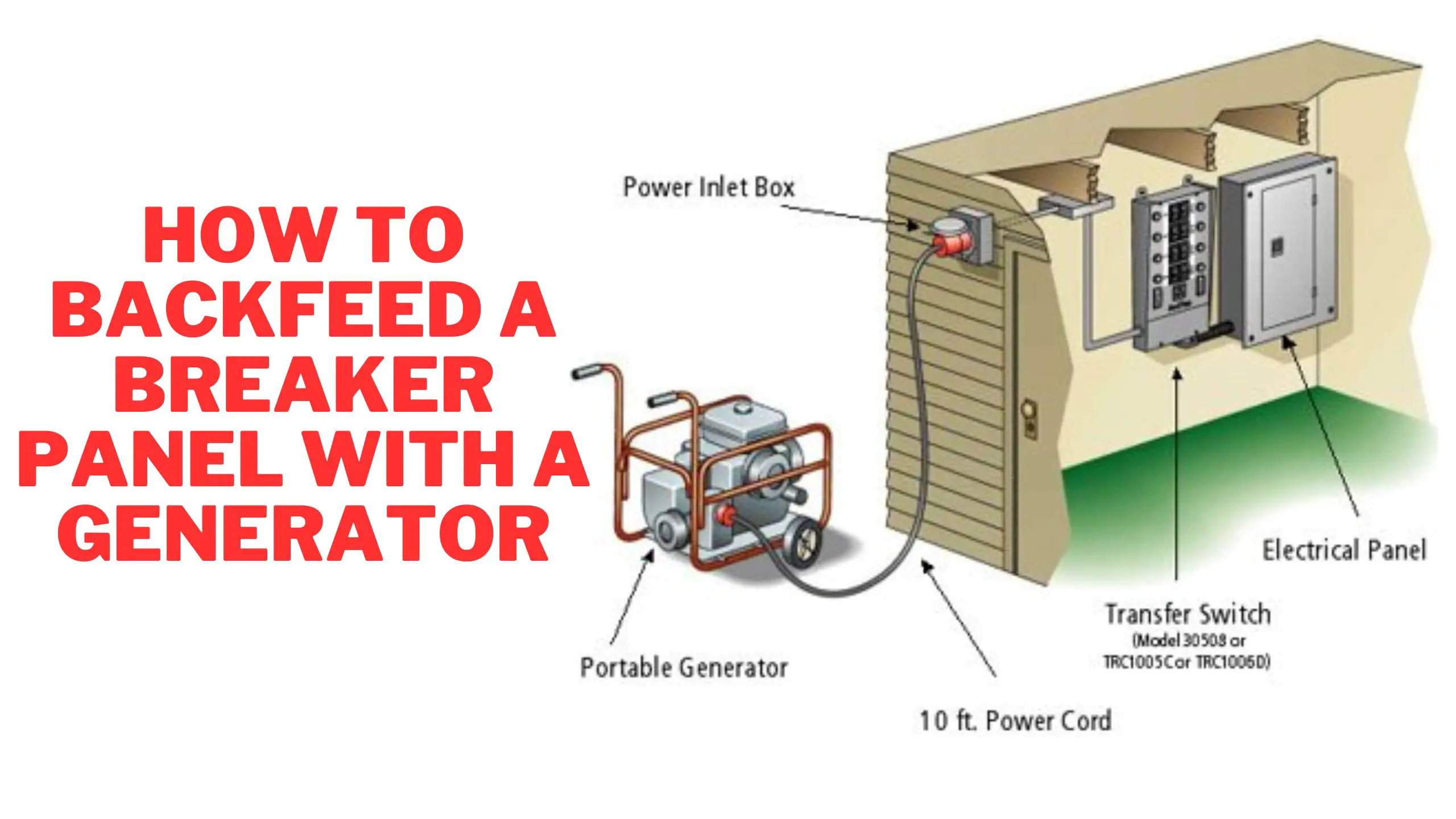 How to Backfeed a Breaker Panel with a Generator